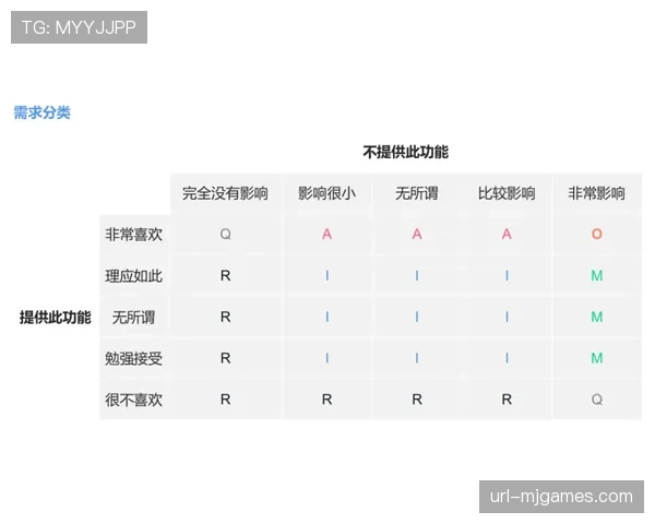 意甲联盟宣布试行“动态定价”系统，热门比赛票价将根据需求浮动